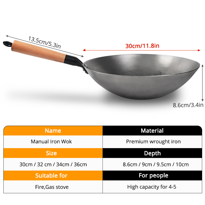 Ręcznie robiony garnek do kuci – Cast Iron Corn recenzja i cena
